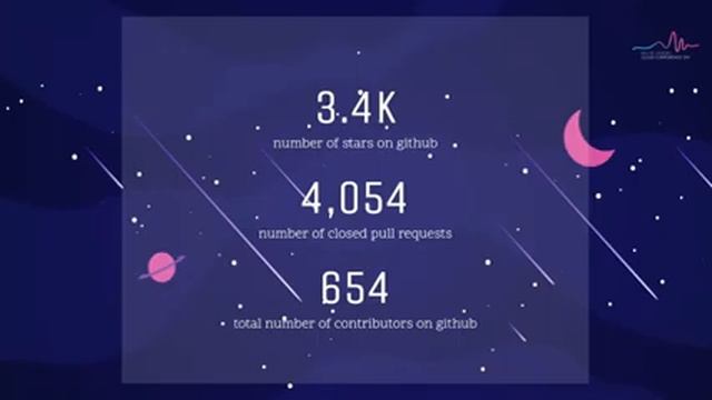 TALK #007 The Evolution Of Apache Camel 3 In Cloud Age