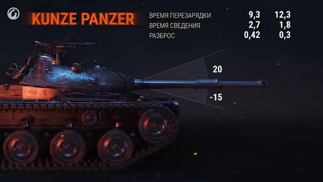 К 91 ПТ и Kunze Panzer  новые танки за прохождение Боевого пропуска