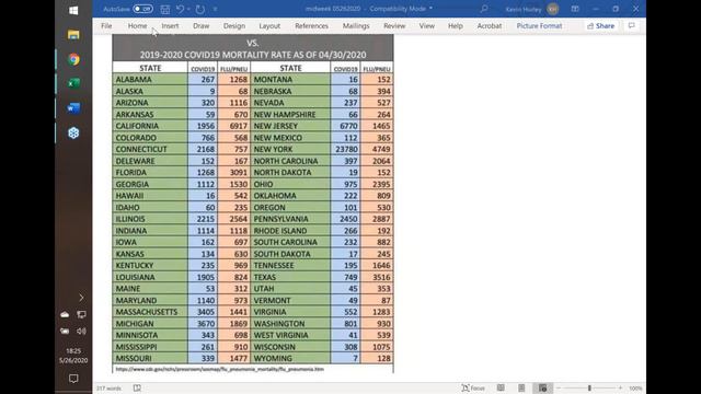HI Market View Commentary  05-26-2020