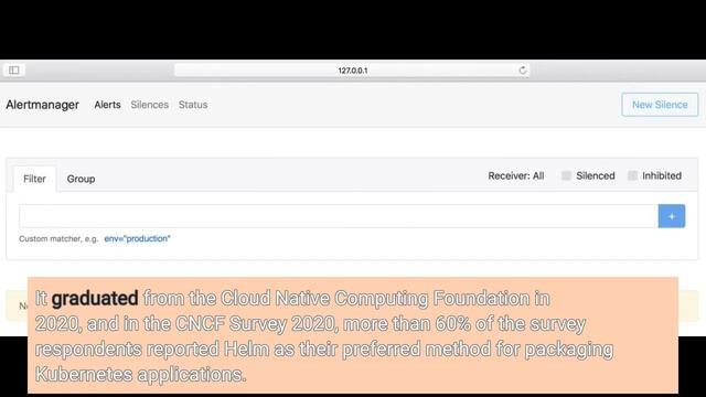 Advanced Guide To Helm Charts For Package Management InKubernetes
