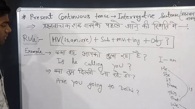 Present Continuous Interrogative | By Dhanesh Sir | Sangharsh Coaching