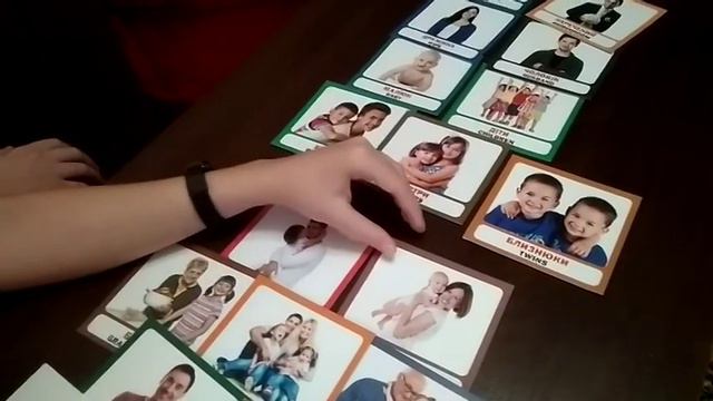 Учим английский. #Family in English