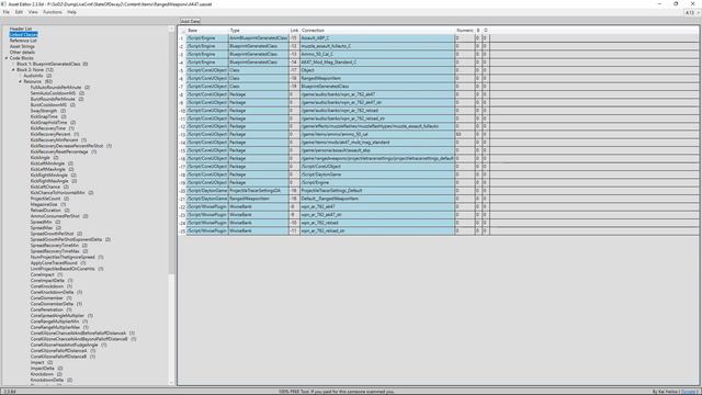 State Of Decay 2 | How To Change Ammo Caliber With Asset Editor