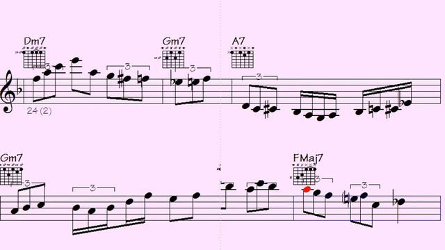 🟢Reggae Waltz EPiano Guitar Lines: Tips And Techniques For Adding Reggae Flavor To Your Music - Tan