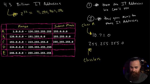 We Ran OUT Of IP Addresses!!