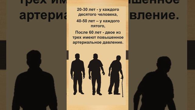 17 мая - Всемирный день борьбы с гипертонией