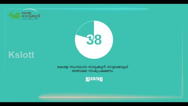 Kerala Lottery Official Live | STHREE SAKTHI | SS - 401 | 06.02.2024
