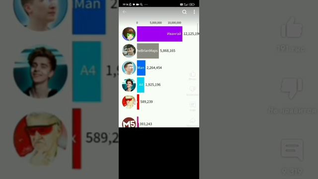 Игры от сёмы