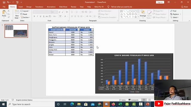 INTEGRASI DATA EXCEL KE POWERPOINT