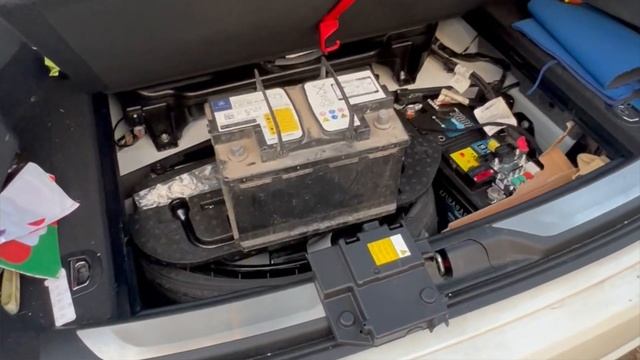 Современные технологии