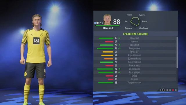 ТОП-5 футболистов в ФИФА 22 Самыми сильными ударами в игре!
