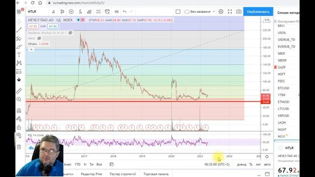 Северные настроения