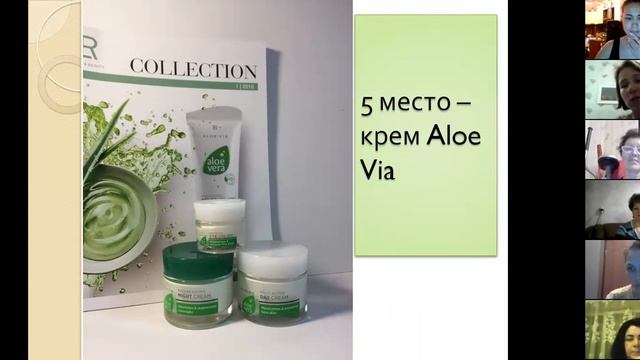 Топ 10 продуктов LR от Ольги Еланцевой.