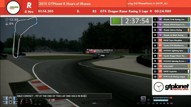 GTP Endurance Series - 4 Hours Of Monza