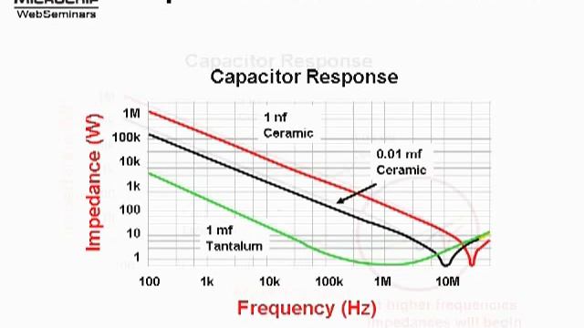 865f9bd542b9b9722787b5fe0c693ed1