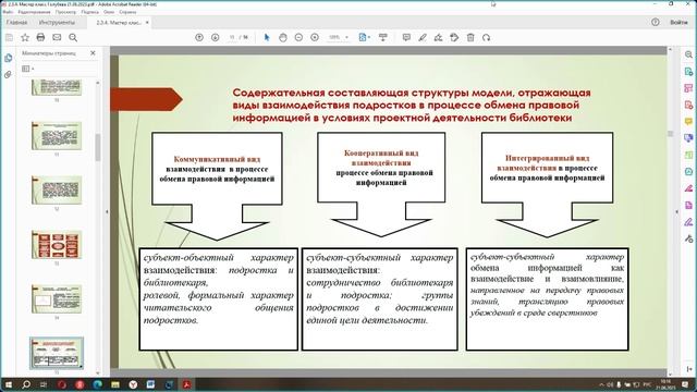 34. 2.3.2. Голубева от 21.06.2023 Инновационная  деятельность библиотек.1