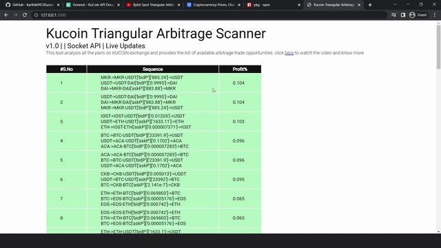 Kucoin Triangular Arbitrage Finder
