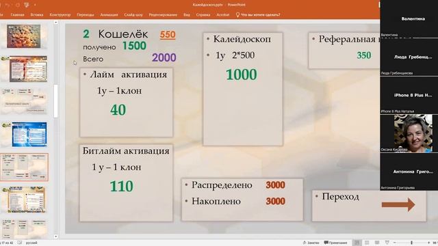 Секреты Успеха