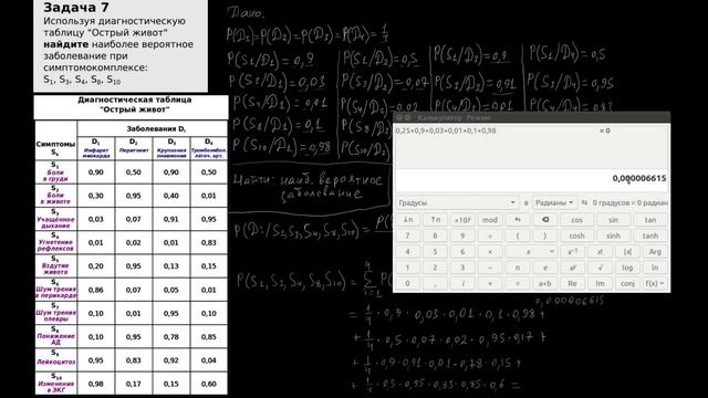 Диагностическая таблица: задача 7
