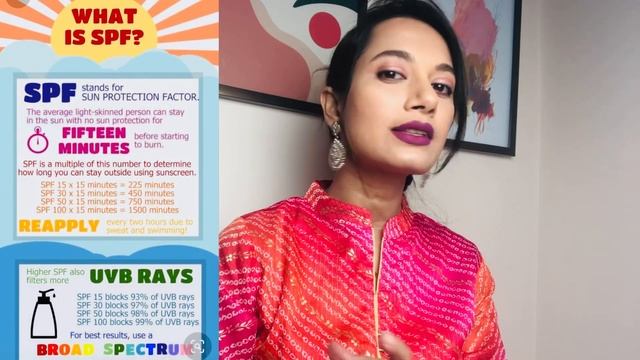 #Missha গরমের সানস্ক্রিন/ ওয়েলি & সেনসিটিভ স্কিনে কি কাজ করবে? Missha Sun Milk Honest Review