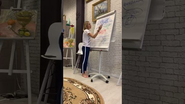КАК ПОЛУЧИТЬ ЖЕЛАЕМОЕ? Ч.1 ❤️ ДОМ, МАШИНУ, ЛЮБОВЬ, ДЕНЬГИ? (2020)