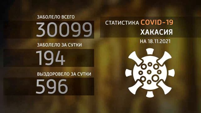 Медленно но верно   число заболевших COVID 19 за сутки убывает