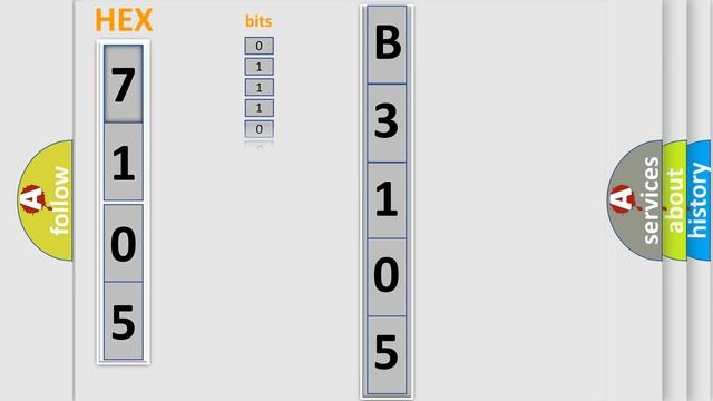 DTC Chevrolet B3105 Short Explanation