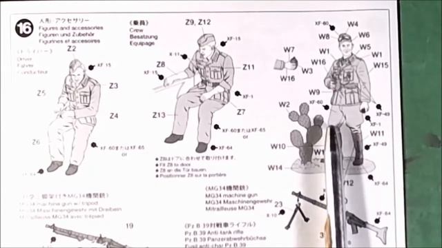 1/35 Scale Tamiya Horch FKZ.15 Command Vehicle - Inbox Review