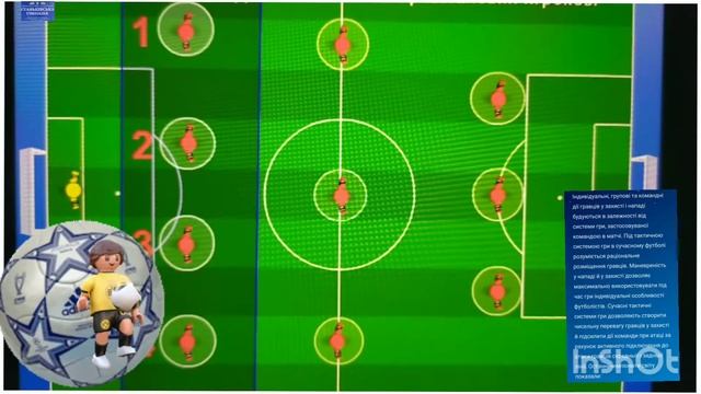 Тактична підготовка футболіста.Функції гравців.#дистанційне #фізкультура #школа#тактика_ футболіста