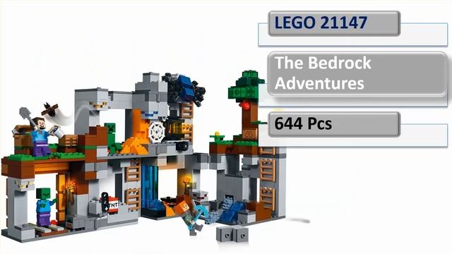 ALL LEGO Minecraft SETS 2012-2022