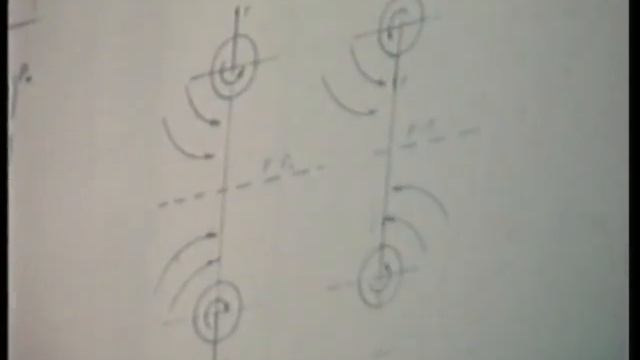 Цикл III. Лекция 2. Взаимодействие винтовых тороидов и строение вещества. Электромагнитные аналогии