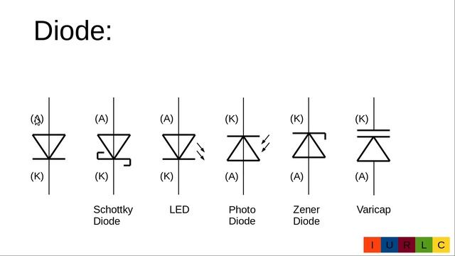 002EN Symbols And Schematic