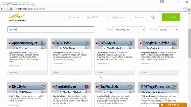 What Is FME Data Integration Tool ?