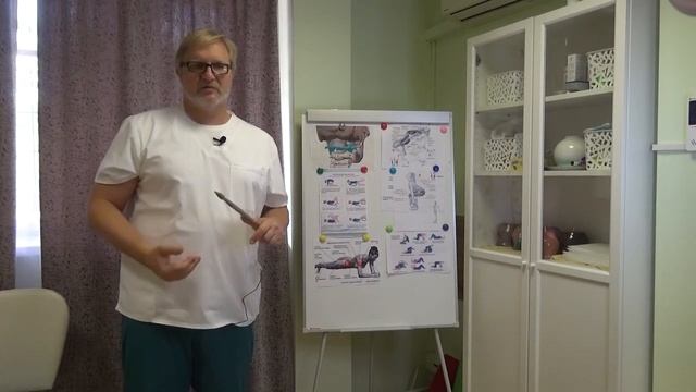 Боль в пояснице какие упражнения и техника безопасности