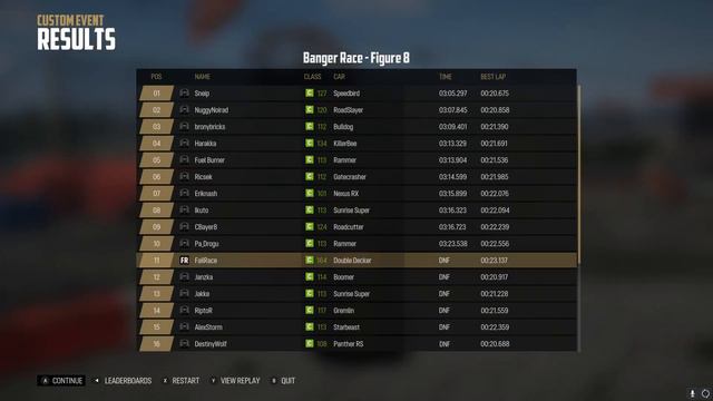 Wreckfest Challenge - Win With A Double Decker