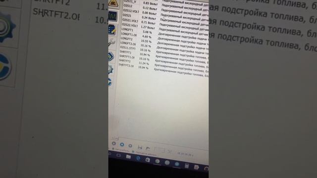 Авто Разработка