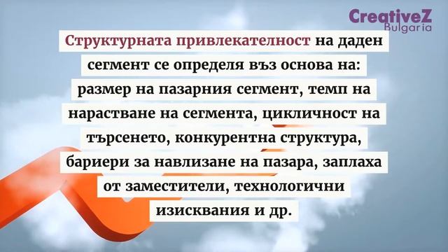 Сегментиране и избор на целеви пазар [Част 2]