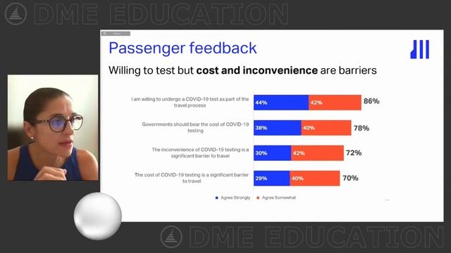 Авиационная конференция: Управление качеством обслуживания пассажиров в условиях пандемии