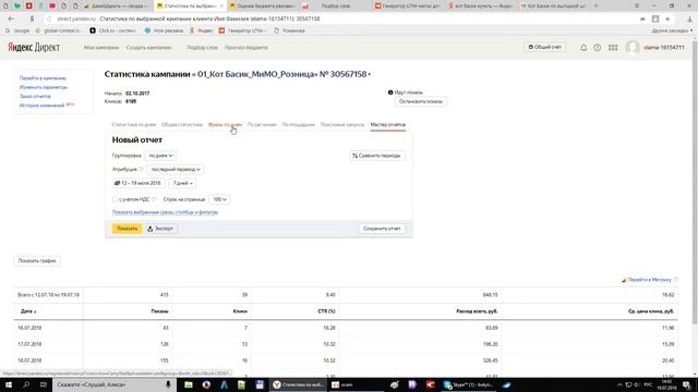 О настройке контекстной рекламы
