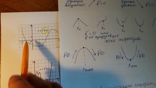 Математика. Продолжение следует...