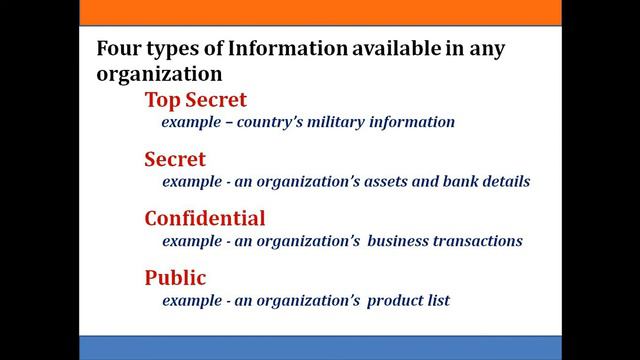 Security Architecture Models - Bell La Padula Model