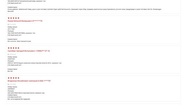 Купить Опора шаровая для Toyota Hilux (Тойота Хайлюкс) - оригинал