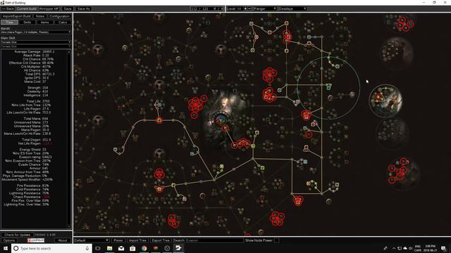 MF WINDRIPPER COMPLETE GUIDE - From A TO Z. EVERYTHING. - Path Of Exile