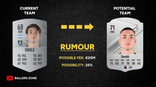 FIFA 24 | NEW CONFIRMED TRANSFERS & RUMOURS! 🔥🤯 Ft Openda, Suarez, Maignan Etc