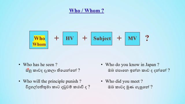 ඉංග්රීසියෙන් ප්රශ්න අහමු...🤗❤ #english #grammar #question #wh #whquestions #questionswithanswers