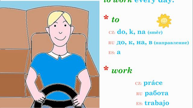 Grammar Compass: 'Present Simple (12.2). New Verbs (4.2). Texts (7).' - Basic English