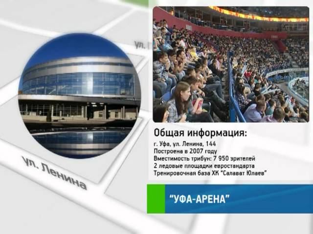 Презентация г.Уфы для Кореи