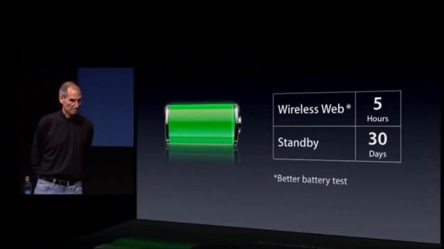 Apple Special Event 2008 - MacBook Air 2 With Steve Jobs | AppleArchivesPro