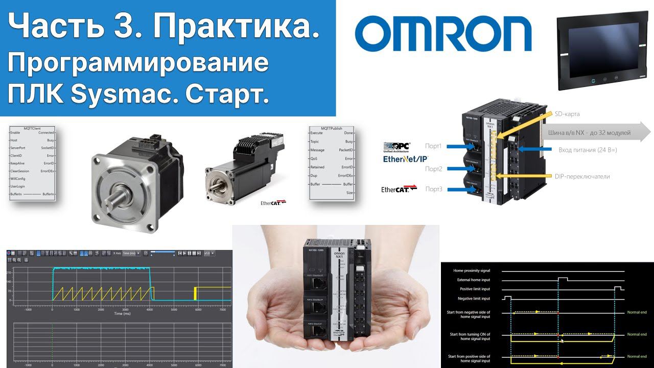 3 Часть. Продвинутое программирование в Sysmac Studio, включая Motion (управление синхронными осями)