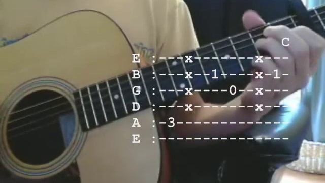 Guitar Lesson - I Will Follow You Into The Dark By Death Cab